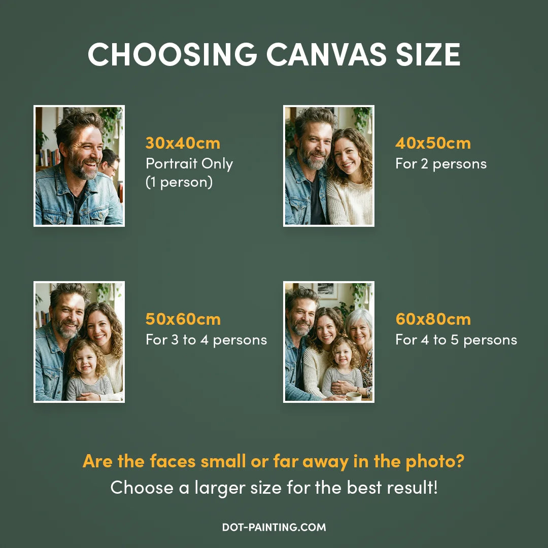 Egen prickmålning | Ladda upp din egen bild