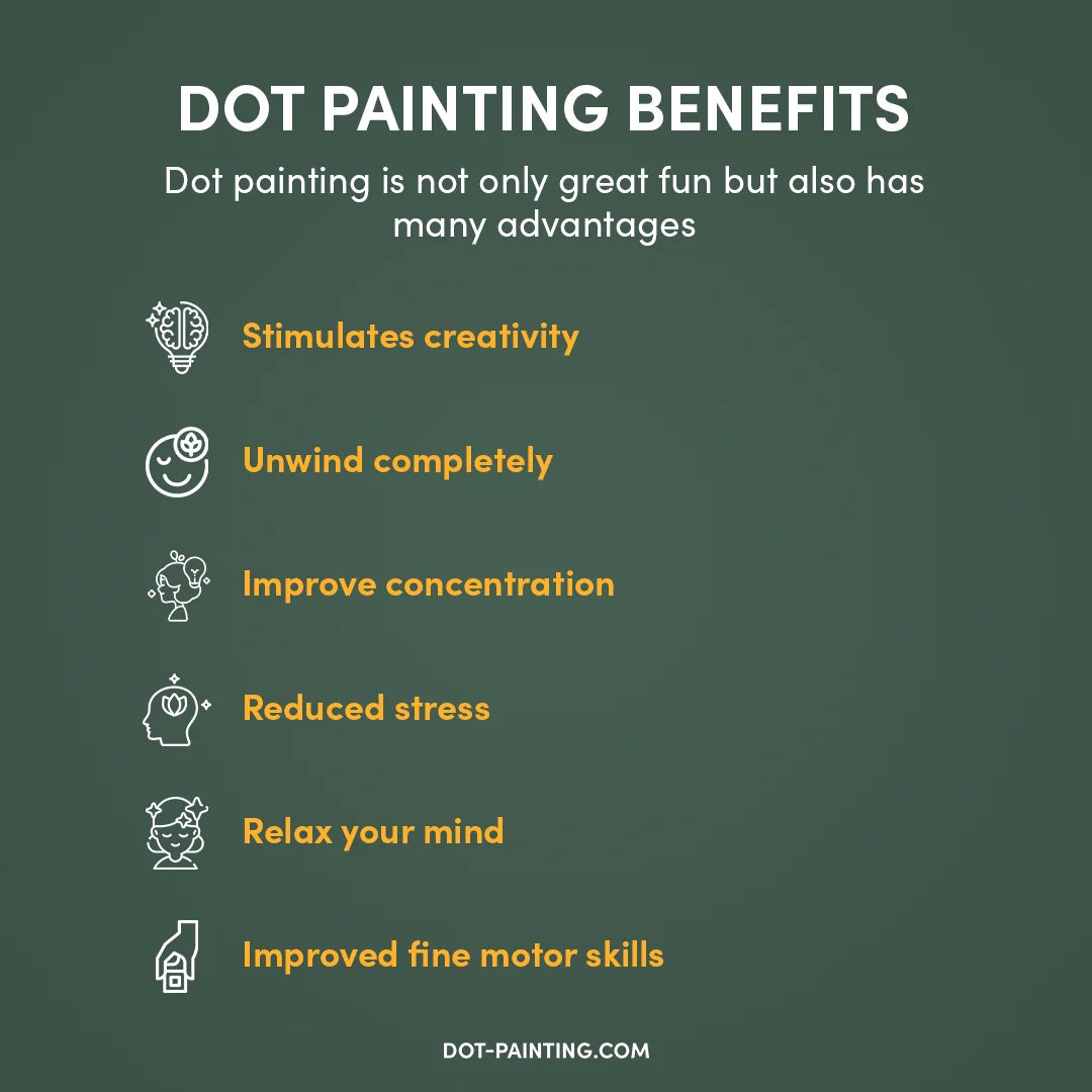 4 årstider Dot Painting